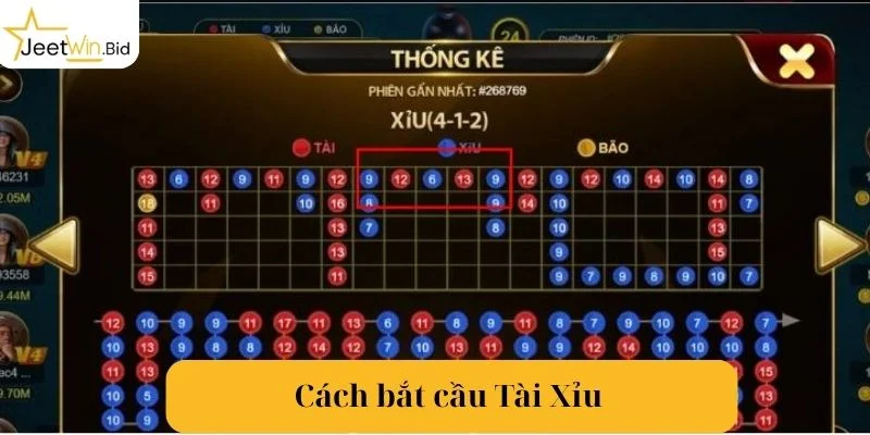 Bật Mí Cách Bắt Cầu Tài Xỉu Cực Chuẩn Cho Bet Thủ Jeetwin